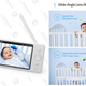 Eufy SpaceView Baby Monitor | $120 | Amazon | Promo code EUFYMD88